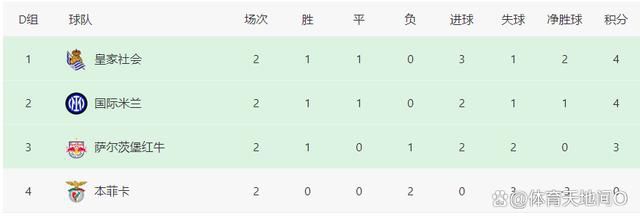 每天晚上都对她好
