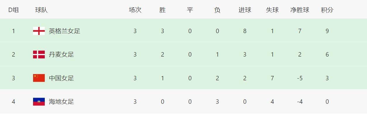 日韩特级毛片