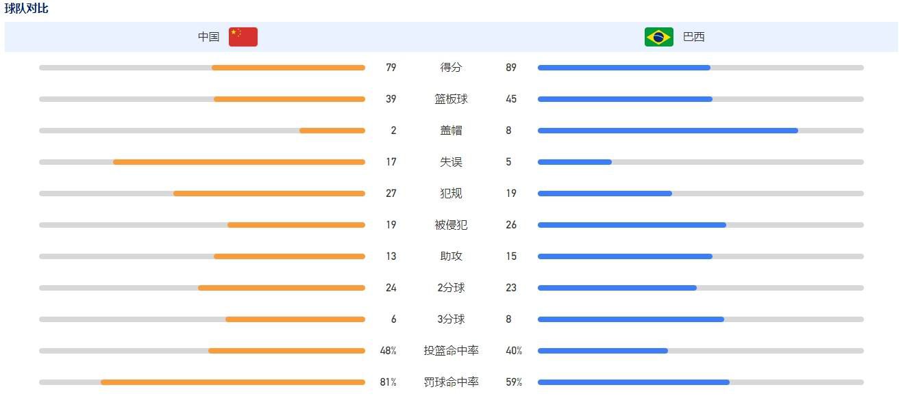 国产刺激的三3p交换视频