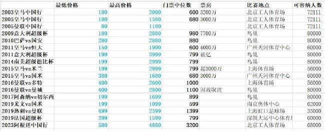 狠狠色丁香婷婷综合久久片