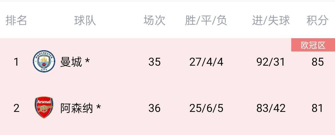 五月婷婷视频在线观看