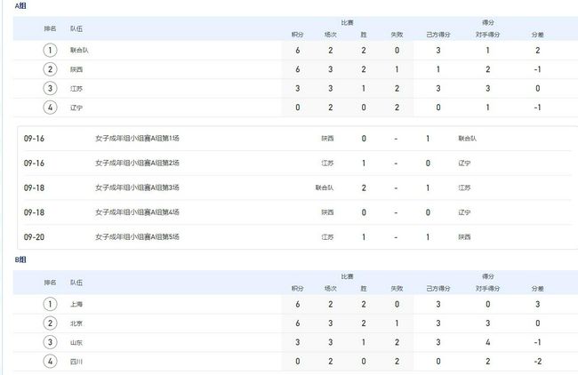 97国产精品最新
